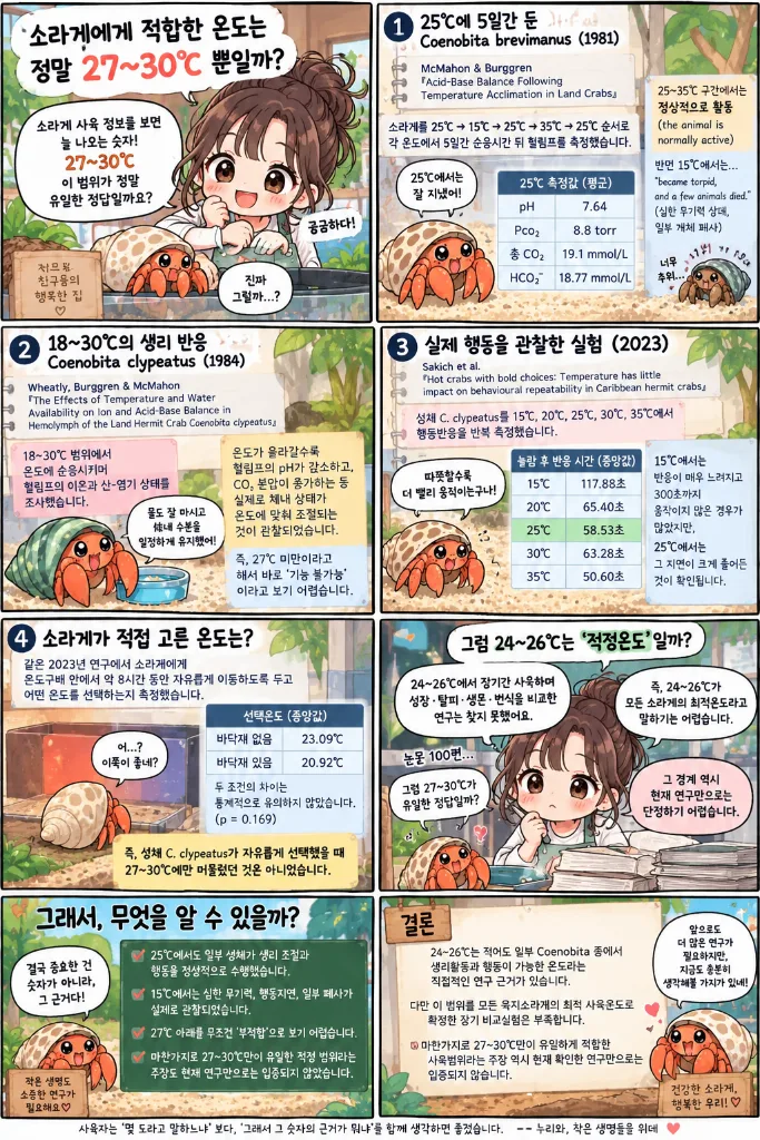 첨부 사진